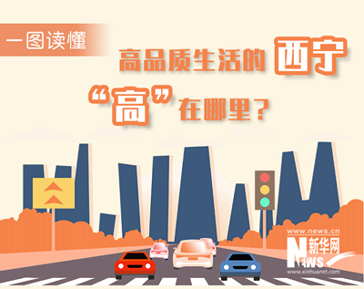 一圖讀懂：高品質生活的西寧，“高”在哪里？