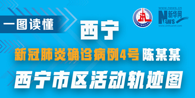 一圖讀懂丨西寧市新冠肺炎確診病例4號陳某某市區活動軌跡圖